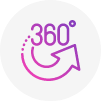 Visión 360 cliente
