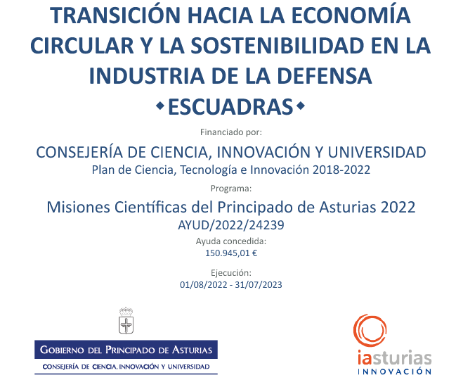 Transición hacia la economía circular y la sostenibilidad en la industria de defensa